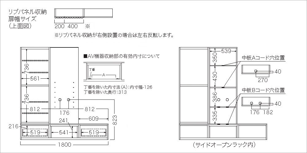 KP-1800の正面図
