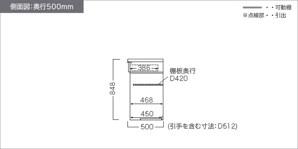 RL-602R下台の側面図