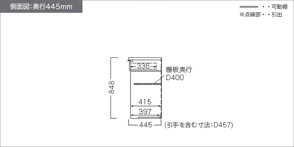 RL-S602R下台の側面図