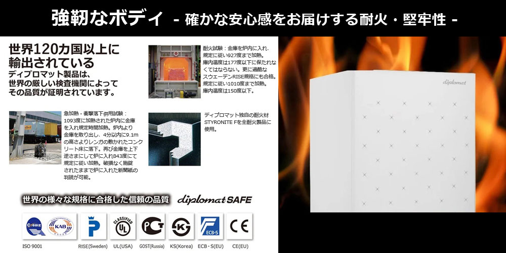 高い耐火性能