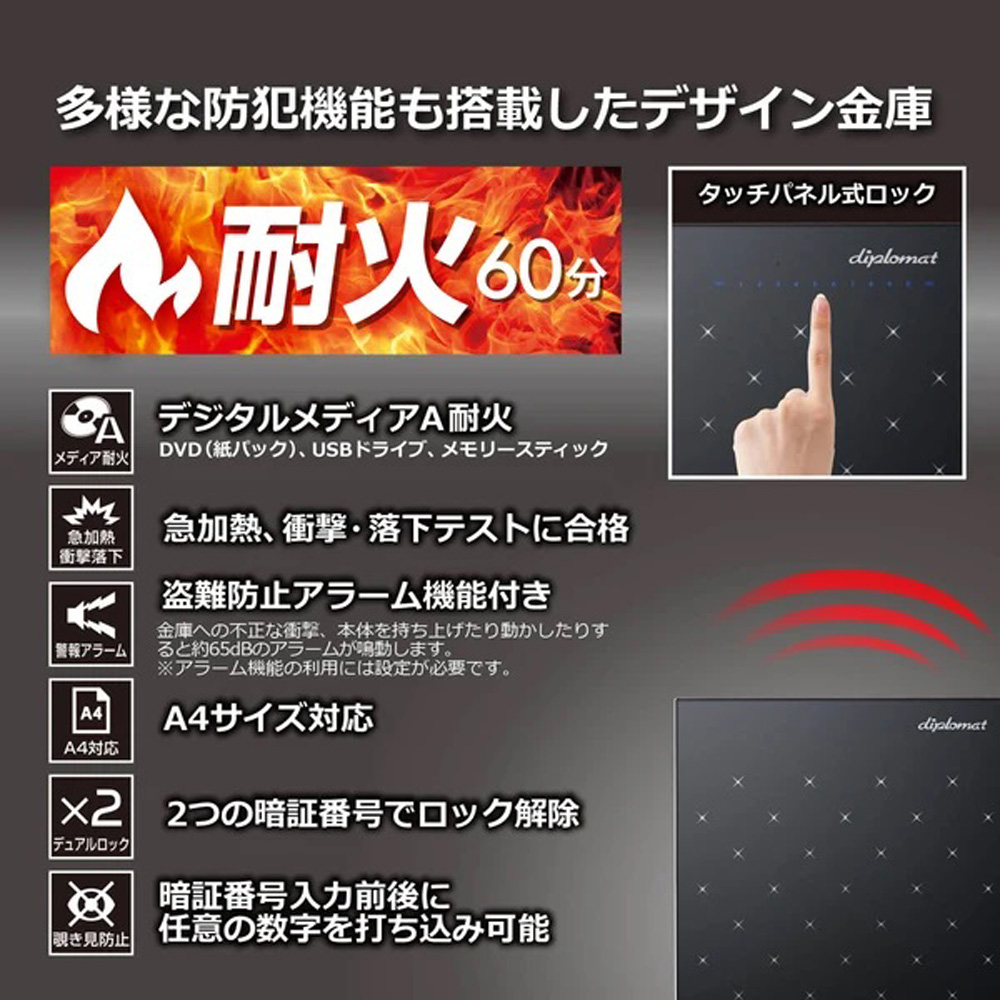 搭載機能