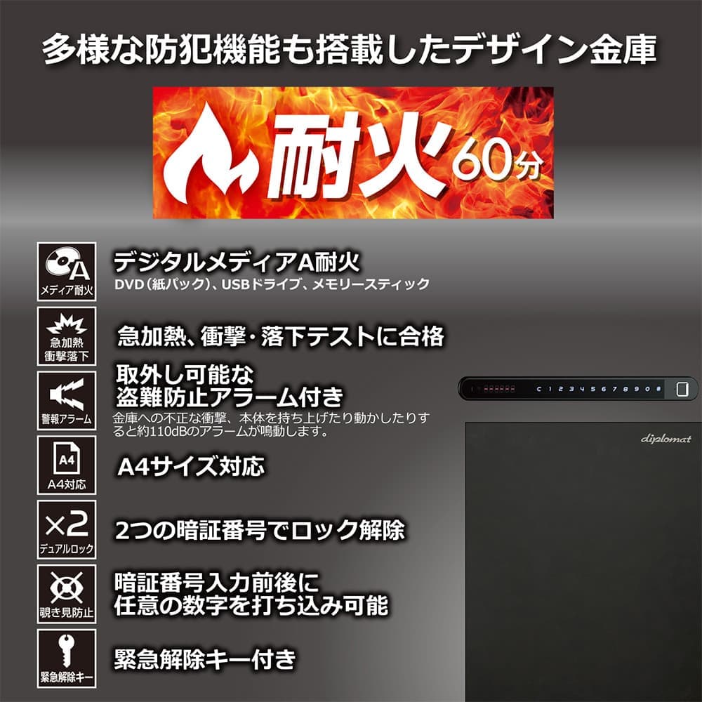搭載機能