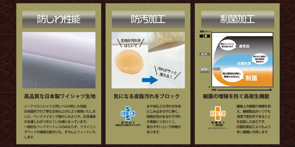 テーラードリネンの機能性