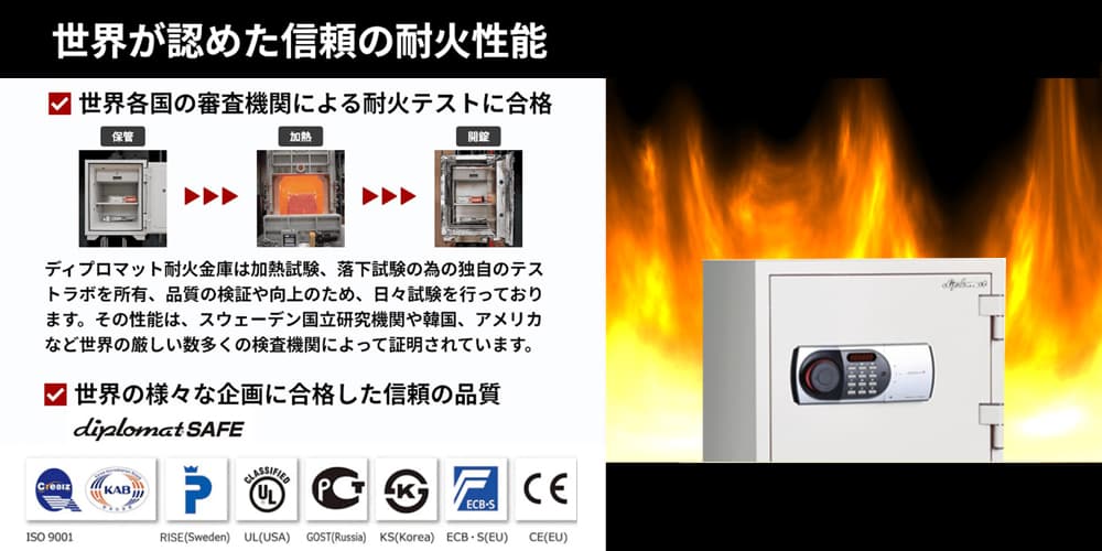 高い耐火性能