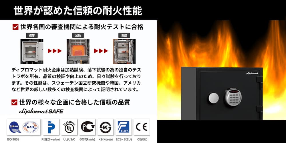 高い耐火性能