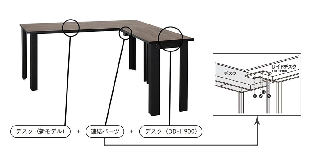 HOLISシリーズをL字型レイアウトに拡張する「専用連結パーツ」