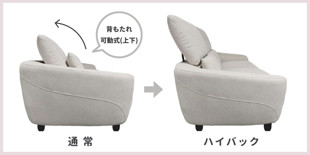 ソファ「セルシオ」バックレスト通常時とハイバック時のサイドからの画像