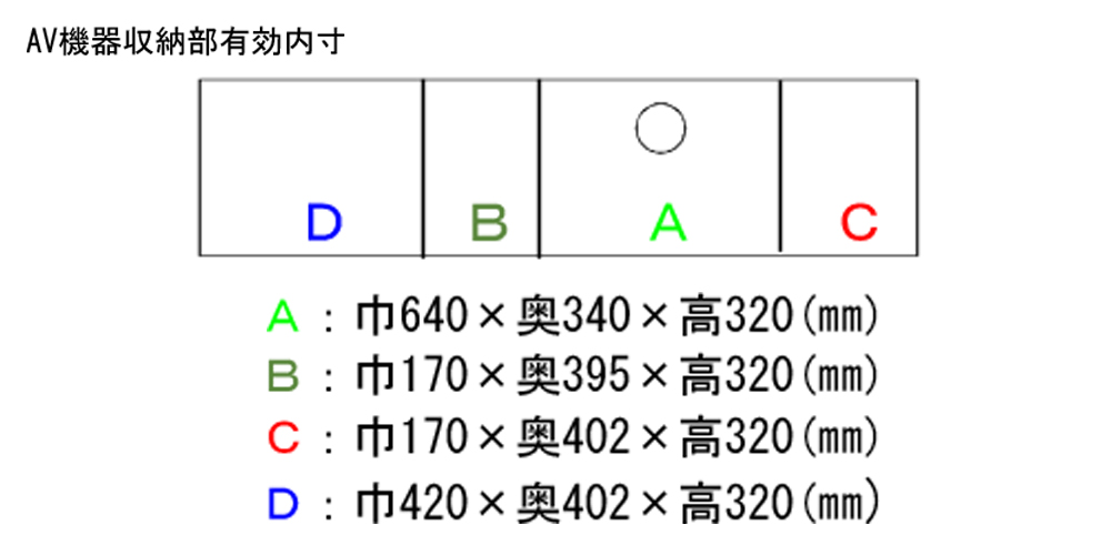 2000下台内寸