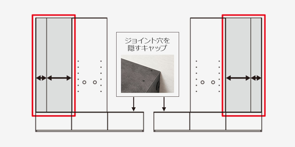 リブパネル収納の左右取付イメージ図