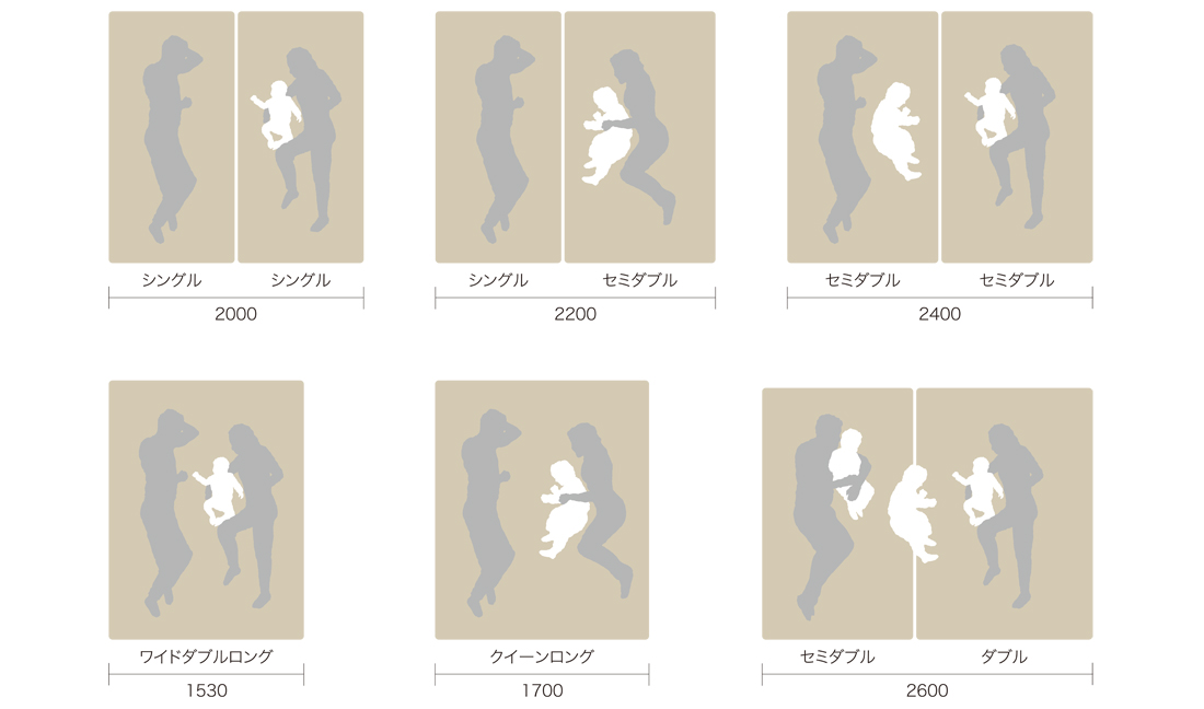 川の字で寝た時の、ベッドサイズ別イラスト画像