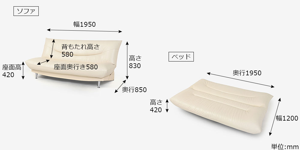 サイズ表