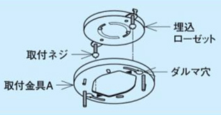 ダルマ穴なしタイプ