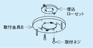 ダルマ穴タイプ